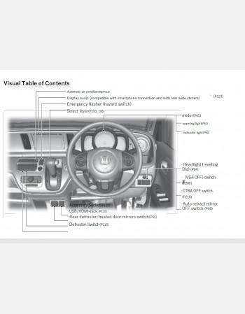 honda n-one 2017 2018 2019 2020 2021 owners manual